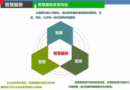 云威榜第315期 大数据驱动智慧商贸新变革——互联网数据服务解决方案深度解析