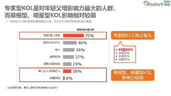 199it 互联网数据资讯与服务的先行者