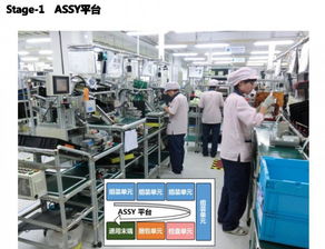 工业互联网优秀案例丨欧姆龙智能工厂 多品种少产量型生产的精益之道