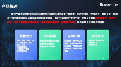 远光能源互联网产品新版发布 助推碳与电的协同革新，释放数据新动能
